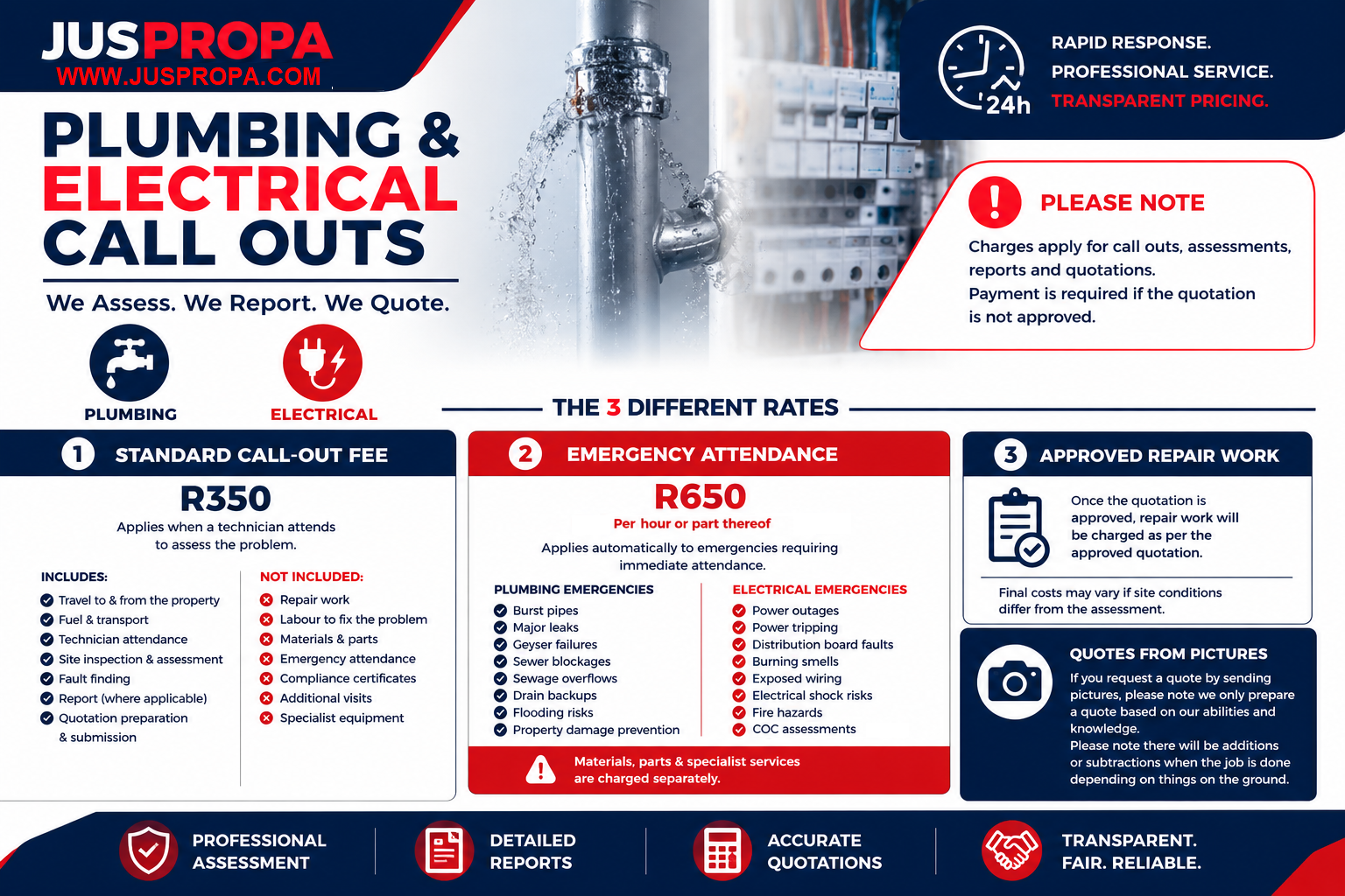 Juspropa Plumbing and Electrical Call Out